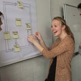 IT Service Management (Ad)