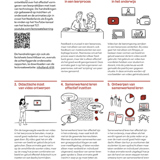 Meer effect bereiken met je onderwijs?