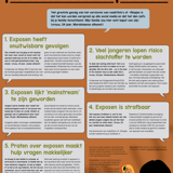 Vijf redenen om te praten over exposen 