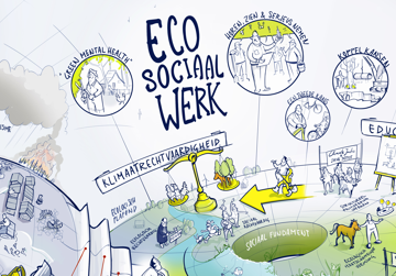 Ecosociaal werk